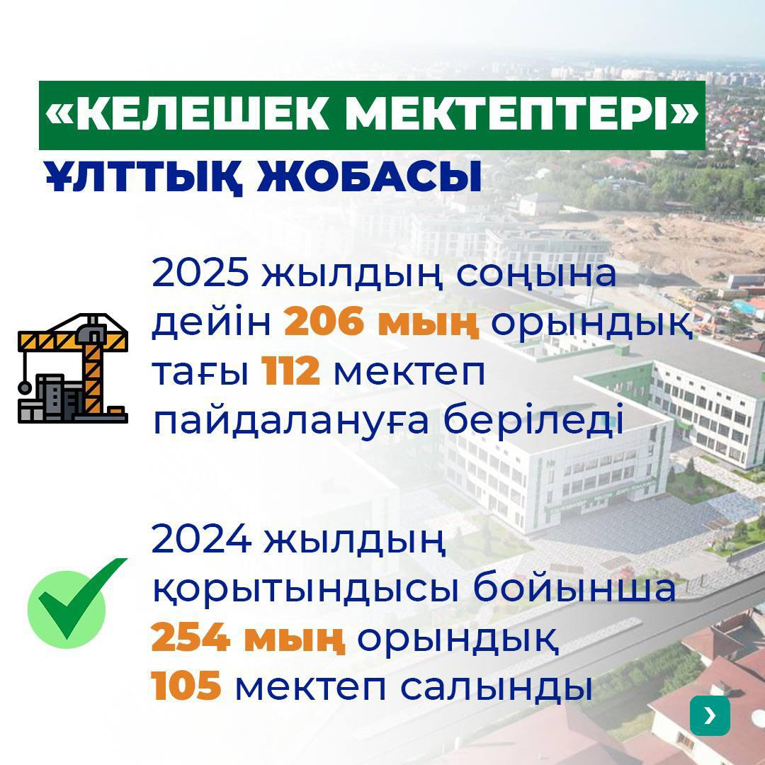 Келешек мектептері