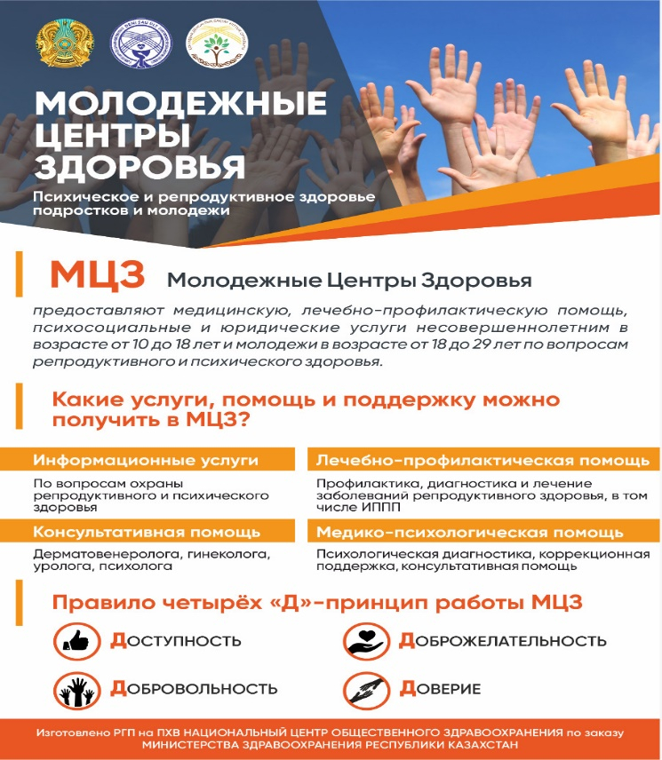 Молодежные центры здоровья