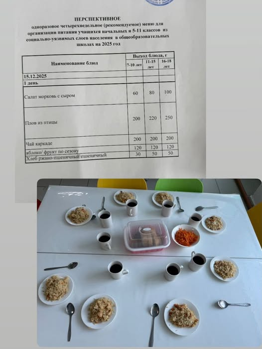 Перспективное