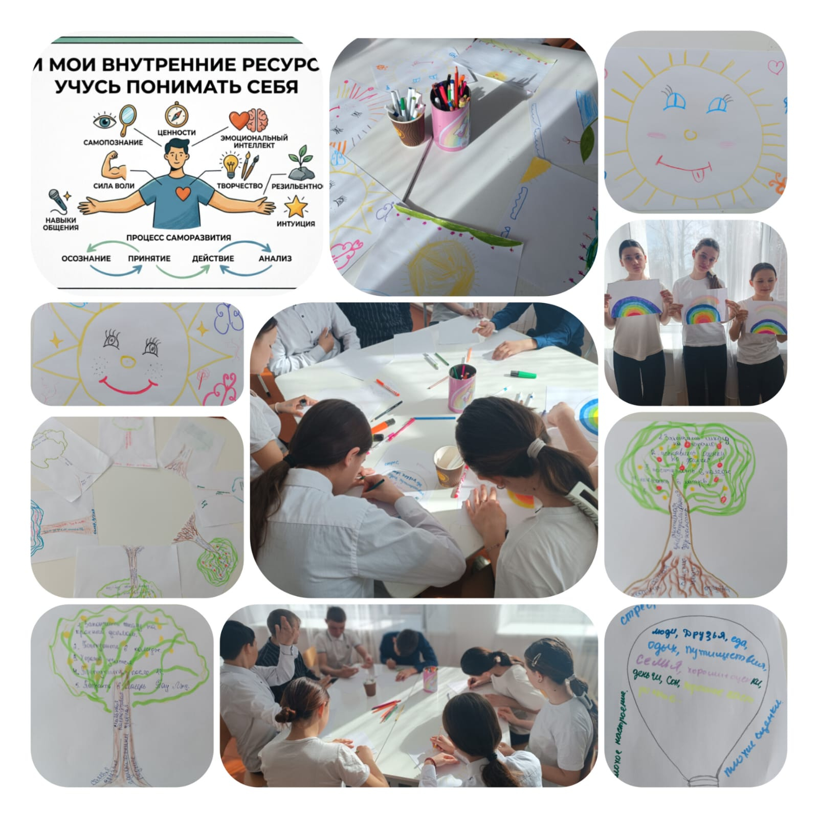 «Я и мои внутренние ресурсы: учусь понимать себя»