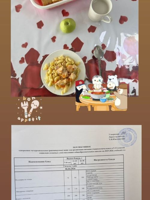 ПЕРСПЕКТИВНОЕ