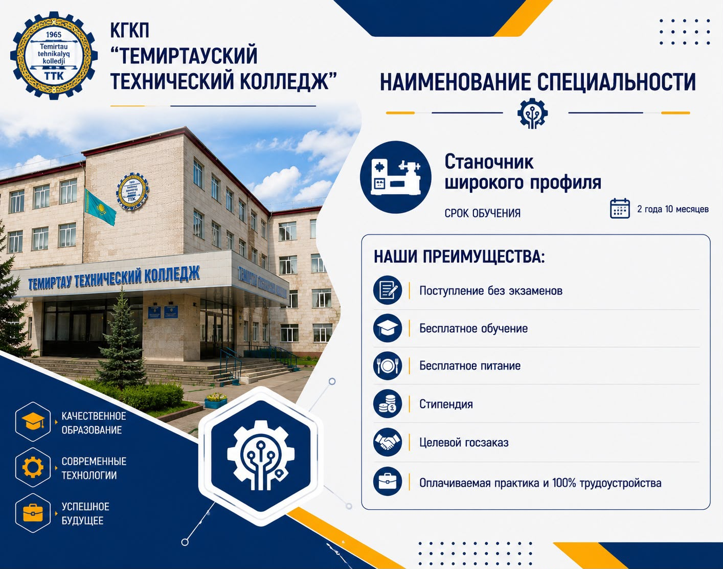 Сіздің векторыңыз - сіздің табысыңыз