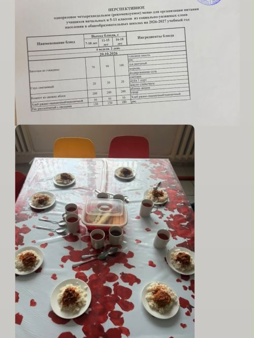 Перспектива